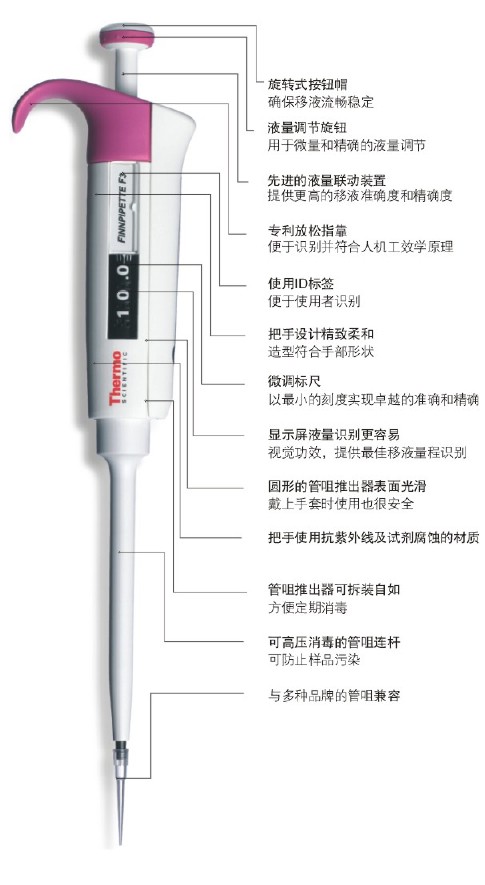 赛默飞世尔-Thermo Finnpipette F3可调单道移液器-移液器
