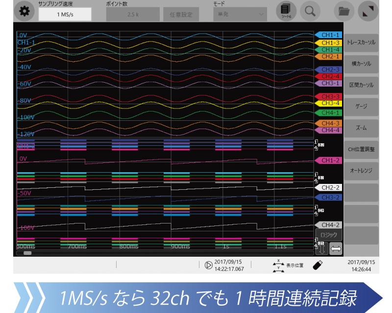 日本日置4ch模拟单元U8975-日本日置