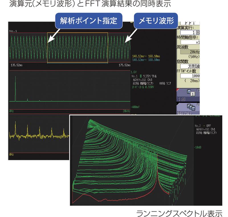 日本日置脉冲发生装置MR8791-日本日置