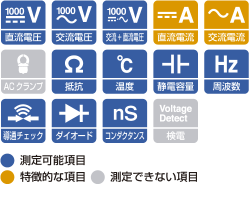日本日置Hiok数字万用表DT4282-日本日置