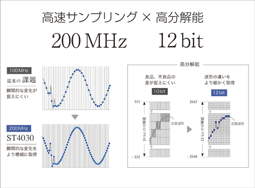 日本日置Hioki脉冲绕组测试仪ST4030-日本日置