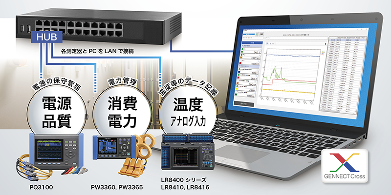 日本日置Hioki电源质量分析仪PQ3100-日本日置