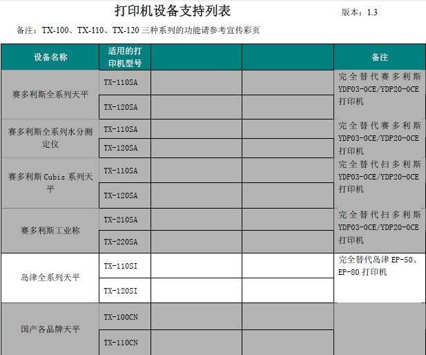 T-110标准型天平数据打印机（适合于国内外各系列天平）-实验室其他仪器