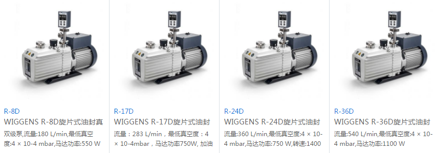 WIGGENS旋片式油泵R-8D/R-17D/R-24D/R-36D-油泵