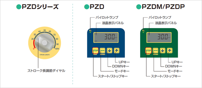 得加利tacmina泵|电磁阀驱动计量泵 PZD-日本得加利