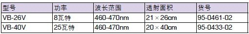 美国UVP台式透照台VB-26V/vb-40v（原装进口）-紫外透照台