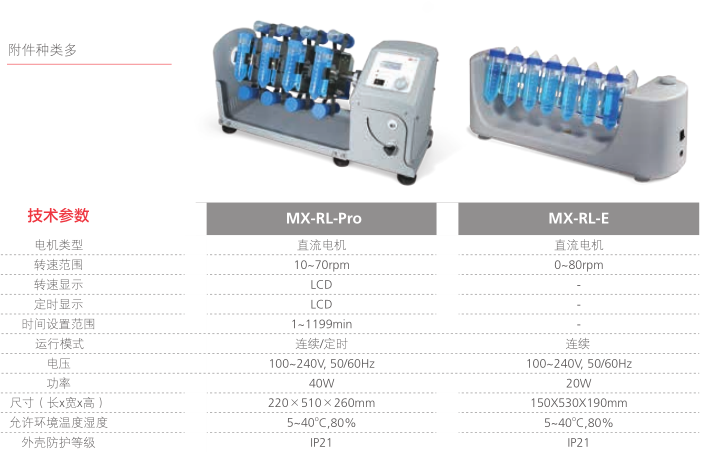 M-RL-Pro数控型长轴旋转混匀仪-混合器/混匀仪