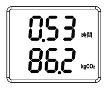日本东洋简单的功率计EC-03N-日本东洋