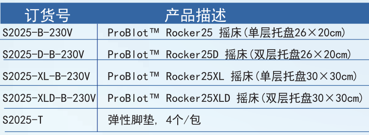 S2025-T-Labnet ProBlot Rocker 25摇床S2025-B-230V-摇床