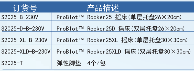 S2025-T-Labnet ProBlot Rocker 25D摇床S2025-D-B-230V-摇床