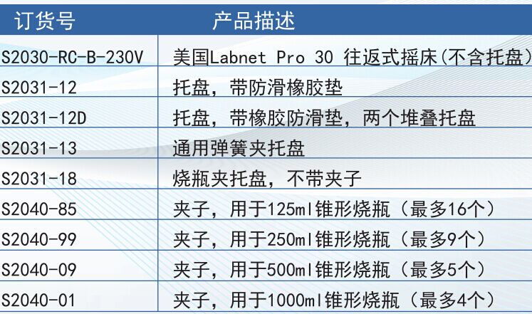 S2031-12D/E2110-BBS-美国Labnet Pro30往返式摇床S2030-RC-B-230V-摇床