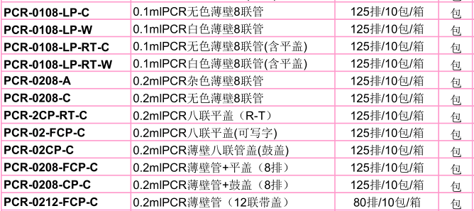 美国AYGEN 0.1mL白色薄壁PCR 8联矮管配荧光定量联盖PCR-0108-LP-RT-W-PCR管|PCR板