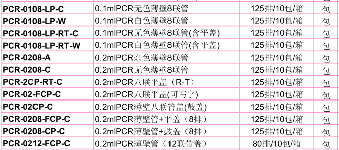 美国AYGEN磨砂平顶8联平盖PCR-02-FCP-C 0.2mlPCR八联平盖（可写字）-PCR管|PCR板