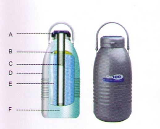 液氮生物容器罐CR100/C100/CR500/C500-东亚 液氮罐
