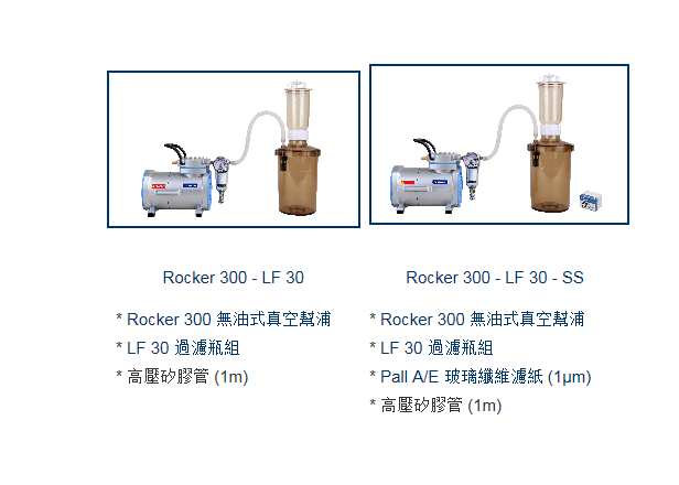 Rocker300-LF30-SS真空过滤装置-真空泵