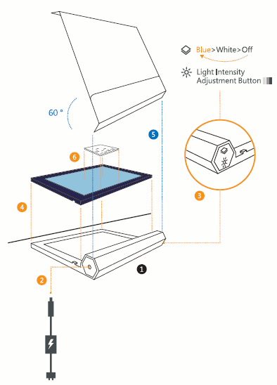 BluPAD LED蓝白双光源照胶透射仪BP001CU-折射仪