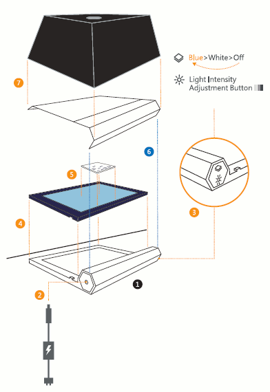 BluPAD LED蓝白双光源照胶透射仪BP001CU-折射仪