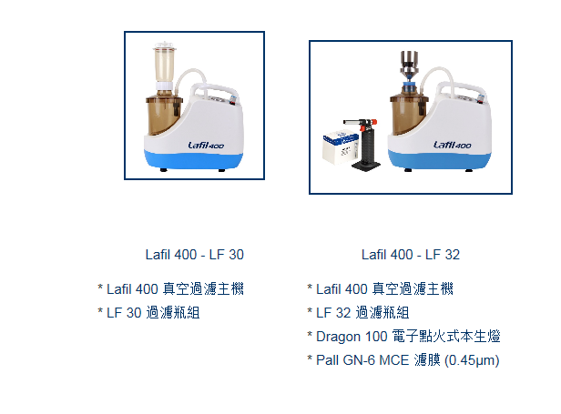 Rocker300-LF31真空过滤系统-真空泵