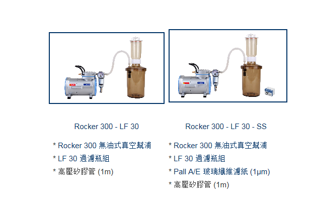 Rocker300-LF31真空过滤系统-真空泵