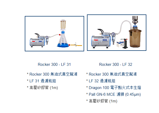 Rocker 300-MF31真空过滤系统-真空泵