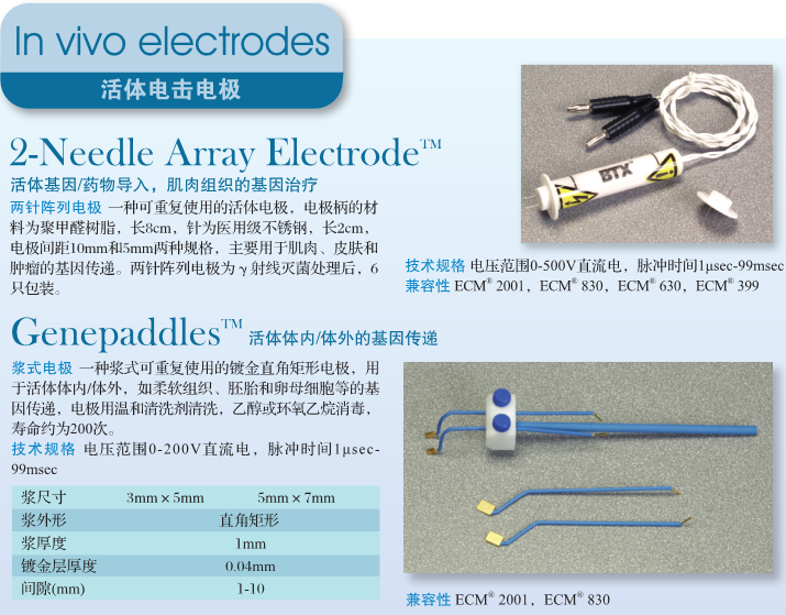 BT指数衰减波电穿孔系统ECM399/ECM630-电穿孔