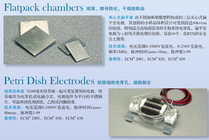 BT指数衰减波电穿孔系统ECM399/ECM630-电穿孔