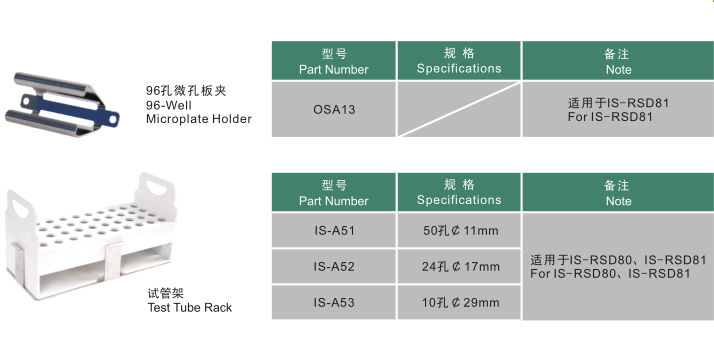 IS-RSD80小型恒温振荡器-振荡器