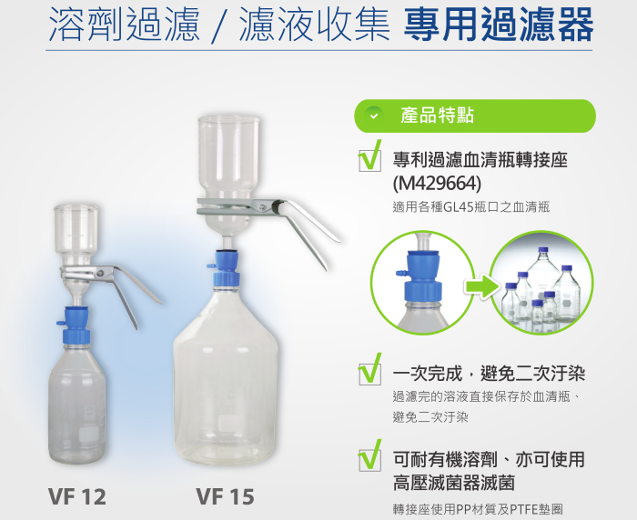 VF12/VF15溶剂过滤/液体收集专用过滤器-过滤器