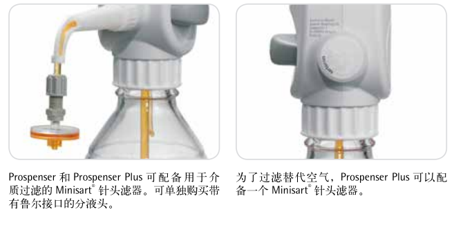 Prospenser瓶口分液器LH-723064（5-30ml）-移液器