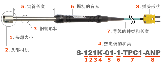 日本安立计器静止表面用温度传感器S系列-日本安立计器