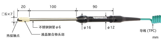 日本安立计器表面温度传感器S系列-日本安立计器