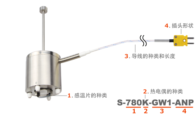 日本安立计器自重型表面温度传感器S系列-日本安立计器