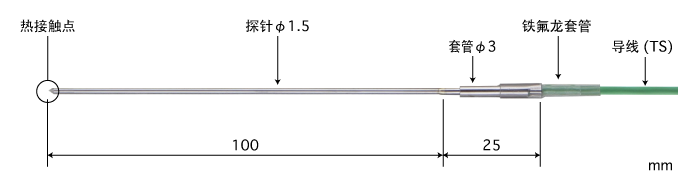 日本安立计器液体半固体温度传感器BS系列-日本安立计器