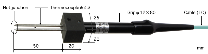 日本安立计器溶融金属表面用 518 / 524-日本安立计器