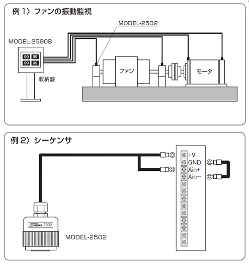 日本昭和振动监测传感器Model-2502-日本昭和