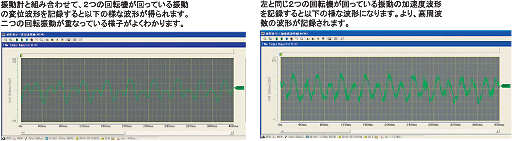 日本昭和振动波形记录仪Model-9801-日本昭和