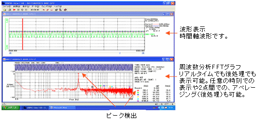 日本昭和振动波形记录仪Model-9900-日本昭和