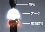 日本米亚基脉冲TIG焊接电源MAWA系列-日本米亚基amada