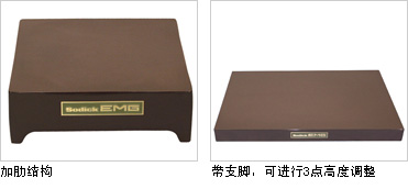 日本进口SODICK沙迪克陶瓷四方规5096369-其他日本进口产品