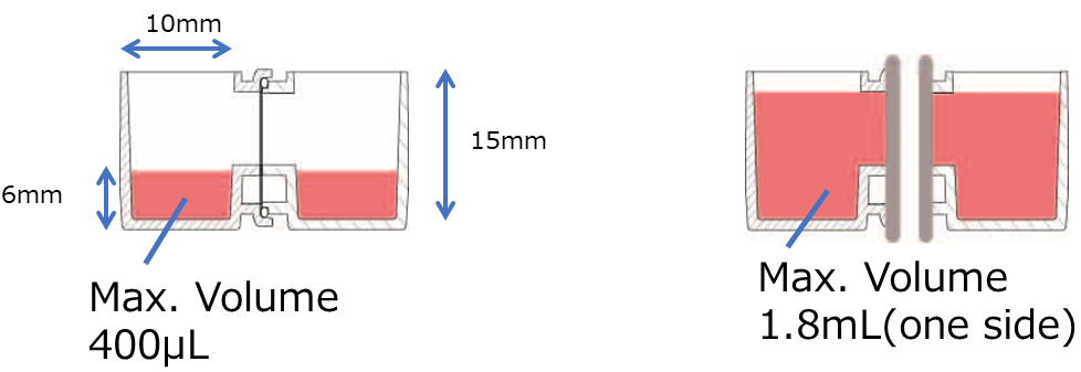 水平连接细胞共培养板-价格-厂家-供应商-wko富士胶片和光