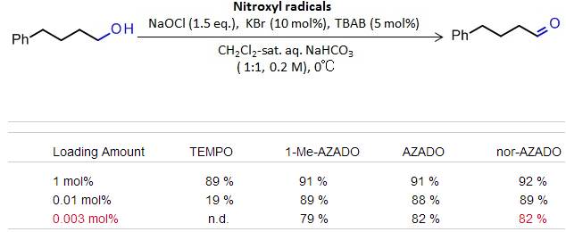 AZADOL®亚硝酰基氧化催化剂（2-羟基-2-氮杂金刚烷）-价格-厂家-供应商-wko富士胶片和光