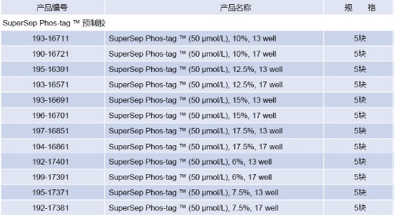 预制胶SuperSepTM Phos-tagTM (50μmol/l), 12.5%, 13well-价格-厂家-供应商-wko富士胶片和光