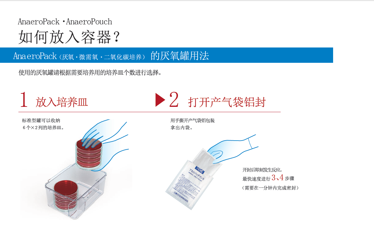 三菱MGC厌氧产气袋2.5L安宁包350ml氧气指示剂培养袋7L厌氧罐C-1