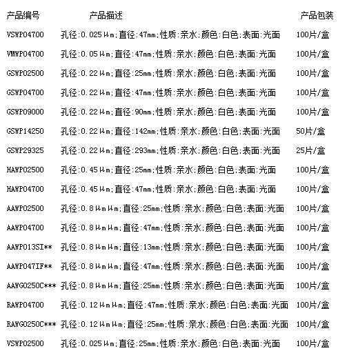 Millipore表面滤膜混合纤维素酯过滤膜VMWP04700