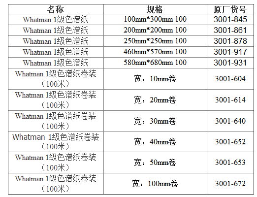 GE Whatman1号层析转印纸3001-614