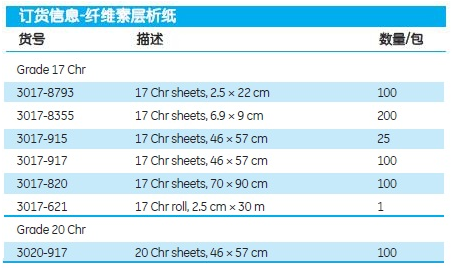 英国whatman 17号层析纸3017-820