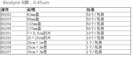 美国PALL Biodyne 尼龙转印膜0.45um孔径60201