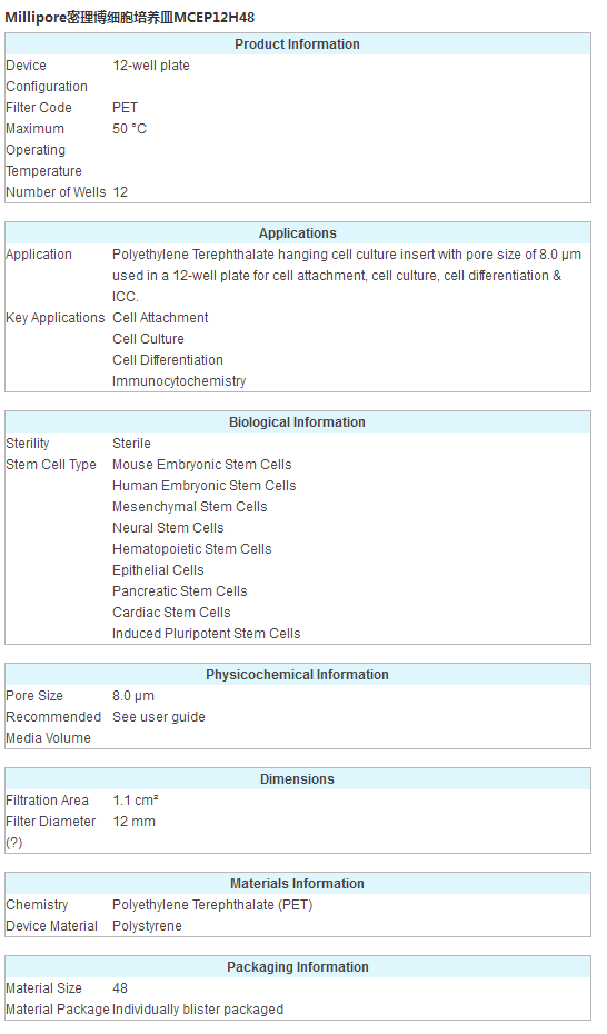 Merck Millipore细胞培养皿MCEP12H48
