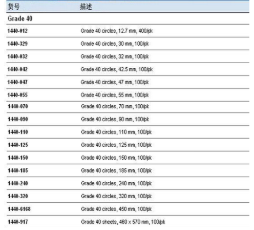 英国whatman Grade40定量滤纸1440-110