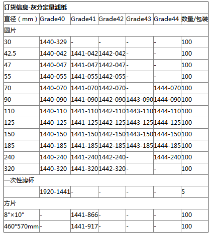 沃特曼whatman 42号定量滤纸125mm直径1442-125